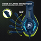 Słuchawki OTL PRO G5 Gaming Headphones Nerf (5055371625821) - obraz 6