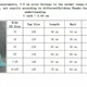 Дитяча карнавальна сукня Ельза Frozen Крижане серце 100 см зі шлейфом бірюзове - зображення 4