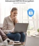 Мережевий USB-адаптер BrosTrend WiFi 1200 Мбіт - зображення 5