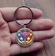 Брелок для ключей Весы 3*6 см (EG0089) - изображение 3
