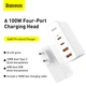 Мережевий зарядний пристрій Baseus GaN2 Pro Quick Charger 2C+2U 100W EU White (CCGAN2P-L02) - изображение 8