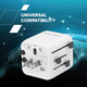 Listwa przeciwprzepięciowa Canyon OnTour One Travel Adapter EU/UK/US/AUS White (CNS-TA1005W) - obraz 8