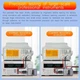 Тестер Hidance, 13 in 1, Type-C, Digital Display, DC50V, 12A, 600W, grey - зображення 10