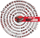 Kosiarka akumulatorowa Einhell X-Change GE-CM 18/30 Li - Solo (3413157) - obraz 12