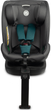 Автокрісло Caretero Fortis I-Size Isofix від 40 см до 150 см Смарагдове TERO-18563 (5908310394862) - зображення 3