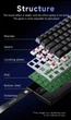 Клавиатура AJAZZ NK61 Черный Цвет Игровая Механическая, Мини 60% Формат, с Ремешком HOT SWAP. 17 Режимов Подсветки. Red Switch - изображение 8
