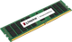 Оперативна память Kingston DDR5-5600 65536MB PC5-44800 Server Premier Green (KSM56R46BD4PMI-64MDI) - зображення 2