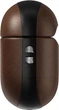 Чехол Nomad Modern Leather Case Brown for Airpods Pro 2nd Gen - изображение 8