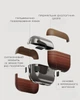 Магнитный чехол Pitaka Aramid Sunset для AirPods 4 (APM2405) - изображение 4