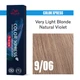 Стойкая краска для волос Wella Professionals Color Xpress Me+ 9/06 Very Light Blonde Natural Violet 60 мл (4068359143539) - изображение 2