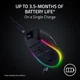 Мышь Razer Pro Click V2 Black (RZ01-03900100-R3M1) - изображение 7