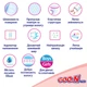 Трусики-подгузники Goo.N Plus для детей 12-20 кг Размер XL 76 шт (21001512-2) (4500007581909) - изображение 11