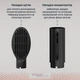 Фен-щетка Rowenta Air Shape UB9820E0 - изображение 3