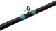 Спиннинг G.Loomis NRX+ Jig & Worm Casting 803C JWR 2.03m 5-18g Casting (1 част.) - изображение 6