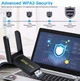 Wi-Fi адаптер AX1800 WiFi 6 USB 3.0 FENVI, дводіапазонний 2.4/5 ГГц - зображення 6