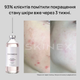 Лосьон для проблемной кожи от прыщей и акне Skinexi Dry Lotion Formula+ 250 мл - изображение 3