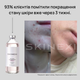 Лосьон для проблемной кожи от прыщей и акне Skinexi Dry Lotion Formula+ 250 мл - изображение 4