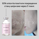 Лосьйон для проблемної шкіри від комедонів та чорних цяток Skinexi Soft Daily Lotion 100 мл - зображення 7