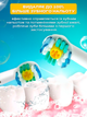 Насадки для электрической зубной щетки Oral b 3D White сменные 4 шт для отбеливания зубов - изображение 4