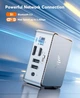 Мини ПК NiPoGi GK3PLUS / Intel Alder Lake-N97/ RAM 8GB / SSD 256GB / 1 x HDMI / 1 х LAN / Wi-Fi 6 / Bluetooth / Windows 11 / Серебристый - изображение 2