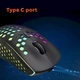 Мышка Canyon Haster GMW-18 Wireless Black - изображение 3