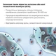 Антигравитационная моделирующая сыворотка с экзосомами центеллы для лица и шеи Hillary ReNuAge ContourLift Serum, 30 мл HI-08-992 - изображение 4