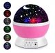 Проектор звездного неба Star Master - ночник, LED, розовый корпус - изображение 7