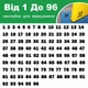 Вінілові наклейки для нумерації стелажів водостійкі від 1 - 96 3 см Чорні - зображення 1