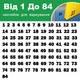 Маркировочные цифры на ящики, шкафы, контейнеры – винил. Черные цифры 3 см порядок 1 – 84 - изображение 1