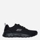 Чоловічі кросівки Skechers Track - Leshur 232758-BBK 41 Чорні (198376423544) - зображення 1