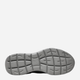 Buty sportowe męskie Skechers Summits - Key Pace 232469-CCBK 41 Szare (197627111667) - obraz 5