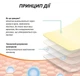 Пластирі Wofanli Nicotine Patches для відмови від сигарет 7-14 мг Рівень 2 упаковка 30 шт - зображення 4