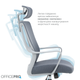 Крісло офісне OfficePro Harmony OC310-G-G-G - изображение 11