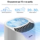 Осушитель воздуха RZTK Smart Dry Station F12L с функцией очищения и ионизации воздуха - изображение 3