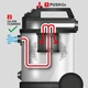 Промисловий пилосос Einhell TE-VC 3080 SACL (2347440) - зображення 7
