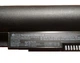 Батарея для ноутбука HP 15-BS 15-BS000 (JC04 JC03 14.6V 2850mAh) - зображення 1