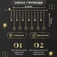 Светодиодная гирлянда штора GarlandoPro 1733072Y звезда и елка 120LED лампочек 3х0,9 м 8 режимов Желтый - изображение 6