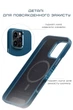 Карбоновий чохол Pitaka Military-Grade Protective Case Moonrise for iPhone 16 Pro - зображення 6