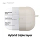 Чохол Elago Liquid Hybrid Hang Case Pink для Airpods Pro 2nd Gen (EAPP2RH-HANG-PK) - зображення 4