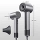Фен для волосся Mijia High Speed Hair Dryer H501 1600W Gray (110 000 об/хв, іонизація) - зображення 5