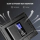 Двухцветная светодиодная панель, видеосвет NEEWER NL-192AI 20Вт (3200-5600К, батарея 8000мАч) - изображение 6