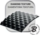 Перчатки защитные Bradas DIAMOND нитрил размер L Черные (RWJNDBC9) - изображение 4