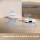 Робот-пылесос Dreame D20 PRO (RLD43SA) - изображение 8