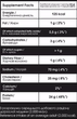 Протеин Powerful Progress 100% Whey Protein 1кг капучино Сывороточный протеин - изображение 2