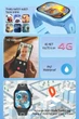 Дитячий смарт годинник KGG 4G Блакитний - изображение 2