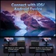 Проектор Einyoumily 15000 люмен Full HD 1080P совместим с iOS/Android/TV Stick/HDMI/USB - изображение 6