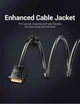 Кабель DVI на DVI Vention Dual Link Cable (1.5м, 24+1,2k 60Hz). Black - изображение 9