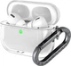 Чехол ArmorStandart Air для Apple Airpods Pro 3 Clear (ARM88268) - изображение 2