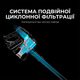 Аккумуляторный пылесос JIMMY JV53 Lite Blue - изображение 9