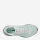 Жіночі кросівки для бігу Nike W Air Zoom Pegasus 41 FD2723-113 40 (8.5US) 25.5 см М'ятні (198481468768) - зображення 8